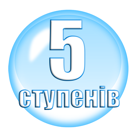 Зворотний осмос PAqua RO5 має 5 ступенів очищення