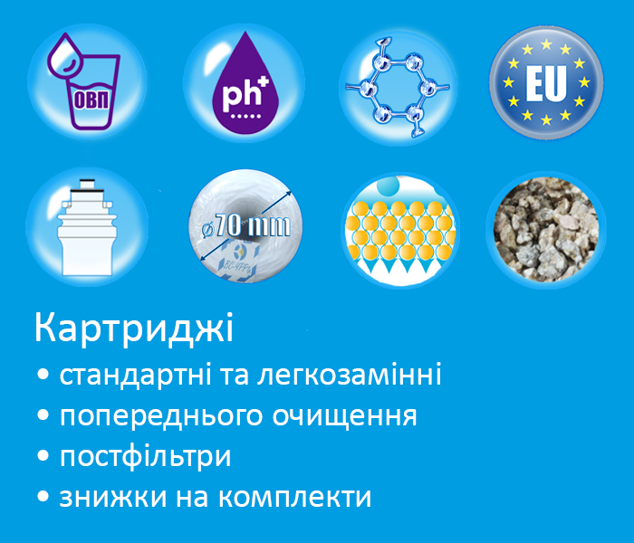типи картриджів до осмосу