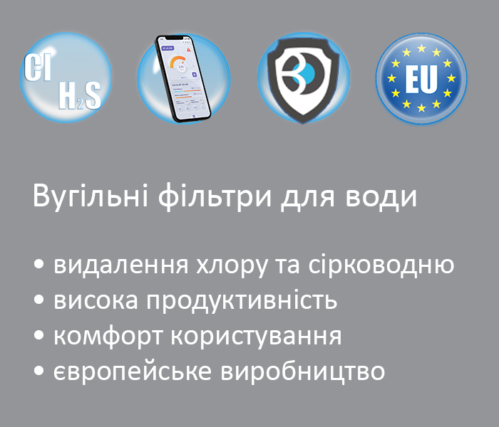 вугільні фільтри для води